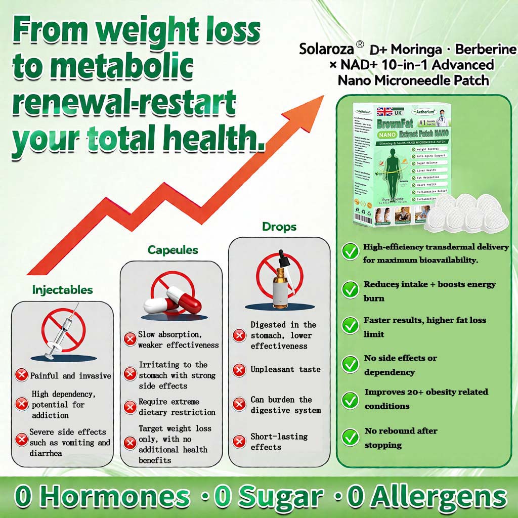 ⚡Official Store | 🍋 Aetherium™ Moringa & Berberine 10-IN-1 Advanced Nano Microneedle 1 Patch (Once Daily, visible changes in 7 days) ✅ Obesity, Diabetes, Sleep Apnea, And Joint Issues