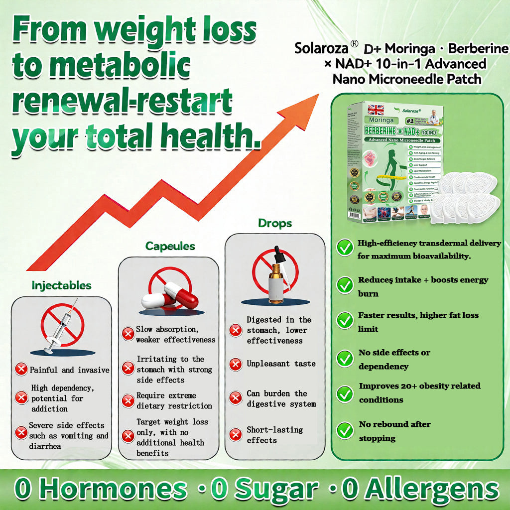 🌿Official Store | 🍋Solaroza® Moringa & Berberine 10-IN-1 Advanced Nano Microneedle 1 Patch (Once Daily, visible changes in 7 days) ✅ Obesity, Diabetes, Sleep Apnea, And Joint Issuess